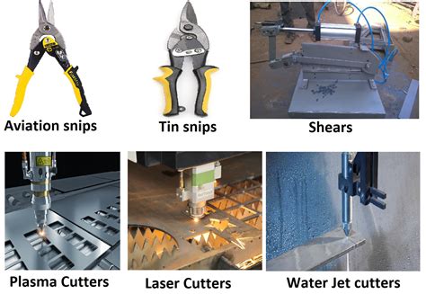 sheet metal offset|automotive sheet metal working tools.